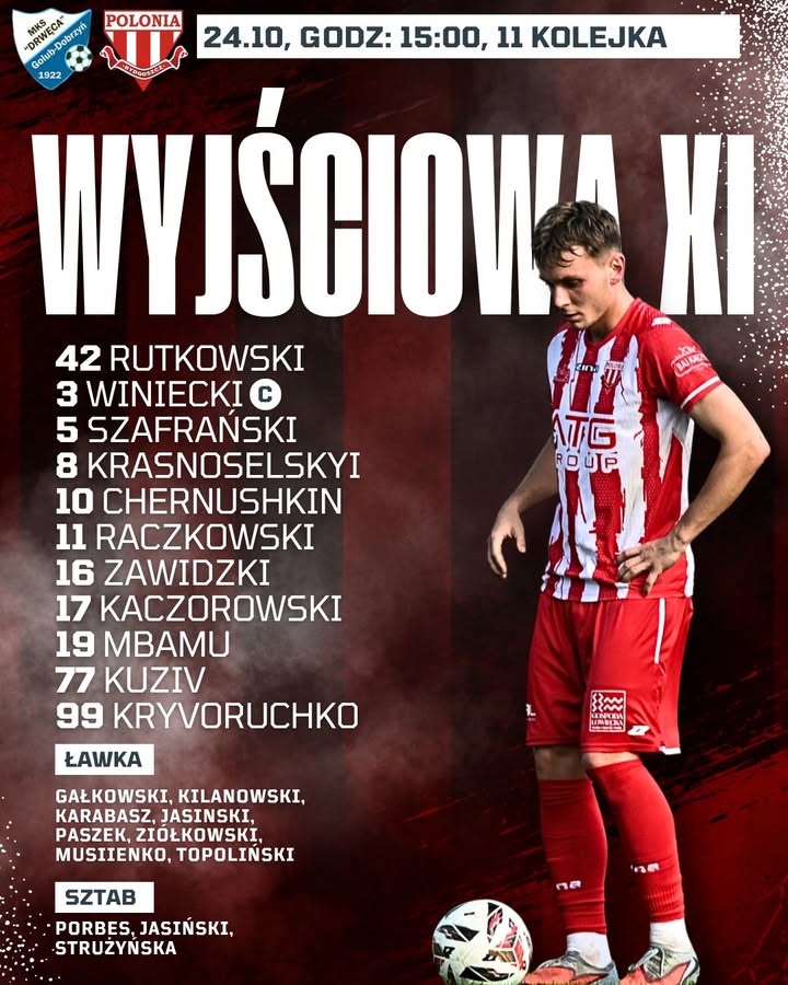 W takim składzie zagramy dziś w Golubiu-Dobrzyniu ⚪️🔴 Pierwszy gwizdek o 15:00 ⚽️ MKS Drwęca…