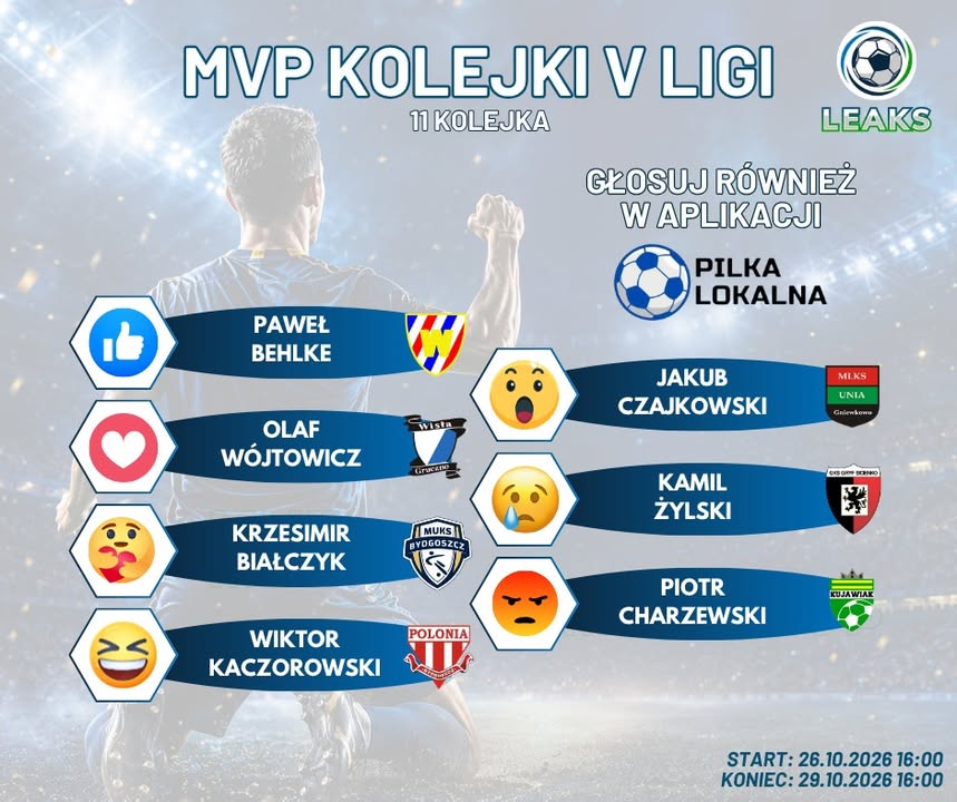 Głosujemy 😆 na Wiktora Kaczorowskiego ⬇️⬇️ na profilu Futbolino Leaks 💪